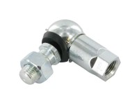 ARTICULATIE TELESCOP