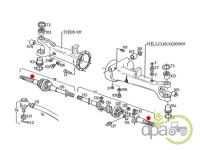 AX PLANETARA FATA Deutz