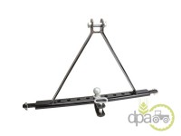 BARA REMORCARE IN 3 PUNCTE