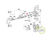 SIGURANTA PLANETARA FATA Deutz