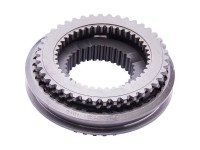 SINCRON Fiat